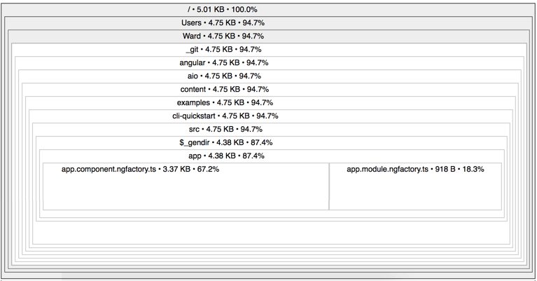 quickstart sourcemap explorer